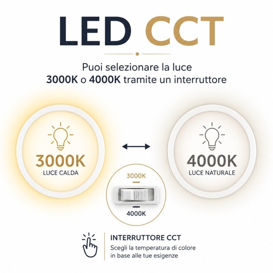 Lampadario nero con lampade cilindri pendenti led cct 3000k 4000k per sala da pranzo moderna
