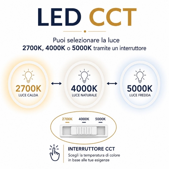 Plafoniera rotonda moderna bianco oro led 55w cct 2700k 4000k 5000k con telecomando