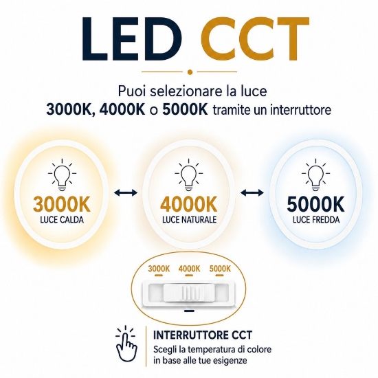 Gea luce applique da esterno ip65 bianco led cct 3000k 4000k 5000k