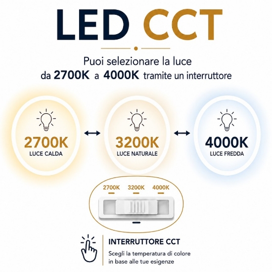 Plafoniera rotonda da bagno bianca moderna led cct 2700k 3200k 4000k ip54