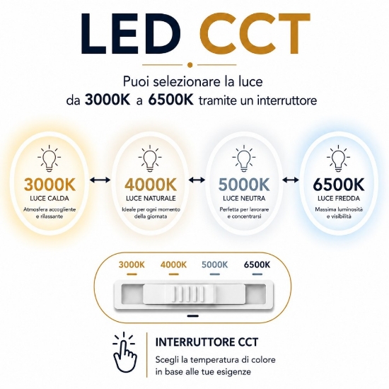 Segnapasso led cct 3000k 4000k 5000k 6500k da esterno quadrato ip65 nero eglo maruggio