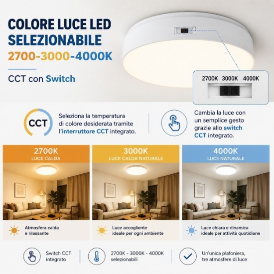Plafoniera rotonda bronzo led 48w cct 2700k 3000k 4000k dimmerabile per soggiorno moderno