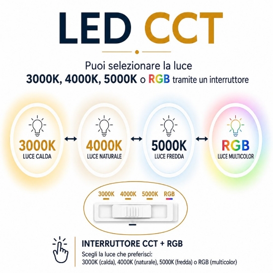 Lampada da tavolino senza fili led cct 3000k 4000k 5000k rgb dimmerabile bianca