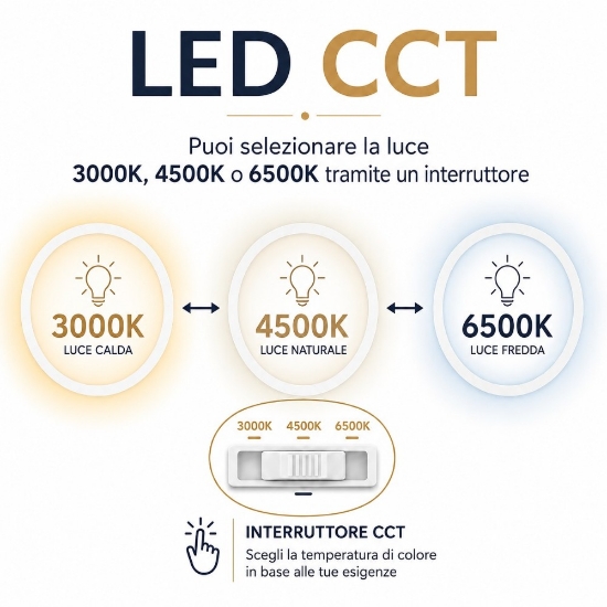 Lampada da scrivania bianca design moderna led cct 3000k 4500k 6500k ruler perenz