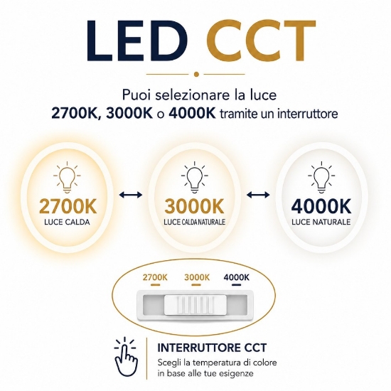 Applique nero orientabile per camera da letto led cct 2300k 3000k 4000k