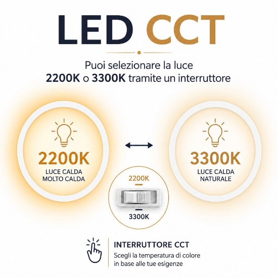 Lampadario a sospensione barra orizzontale led cct 2200k-3300k per tavolo sala da pranzo