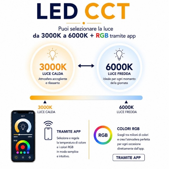 Lampadario moderno intreccio led cct da 3000k a 6000k rgb