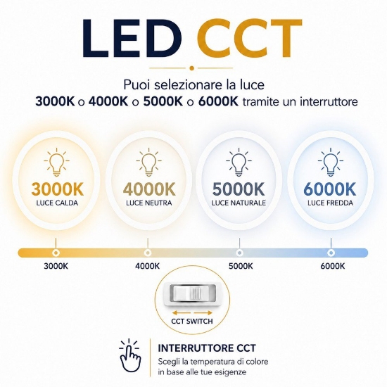 Piantana ideal fabas luce nera led cct 3000k 4000k 5000k 6000k orientabile