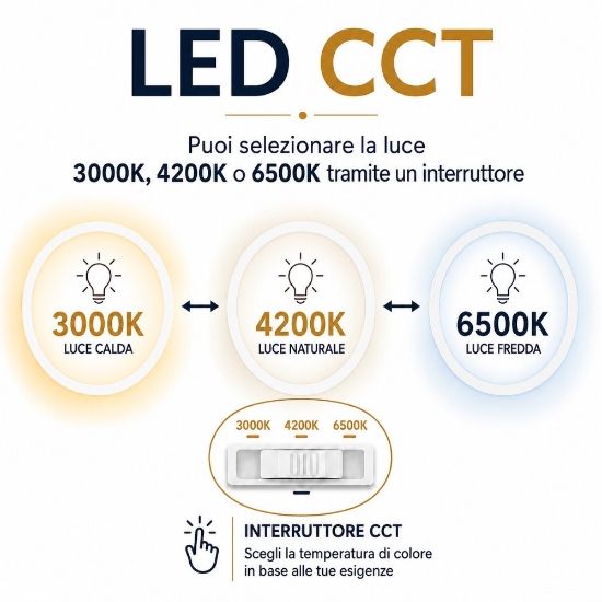 Life segnapasso led cassetta 503 ip65 cct 3000k-4200k-6500k per esterno