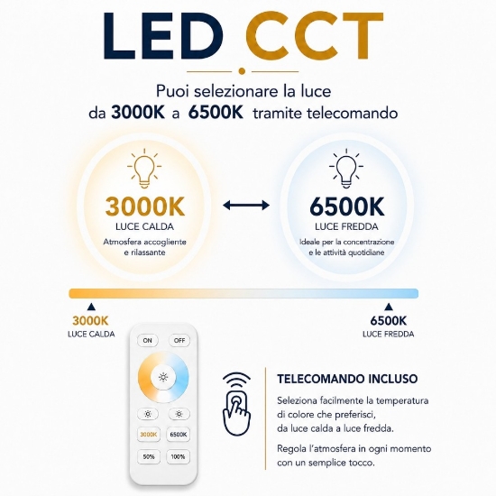 Plafoniera moderna dimmerabile led cct da 3000k a 6500k con telecomando