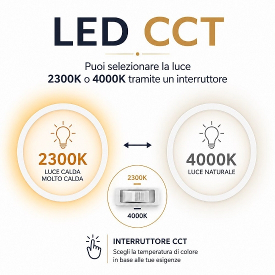 Plafoniera rotonda nera moderna led dimmerabile cct da 2300k a 4000k
