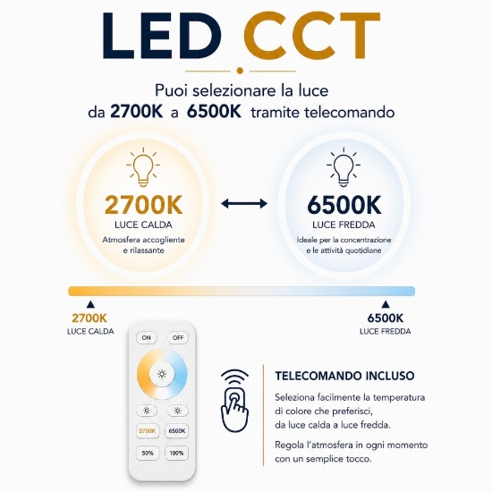 Plafoniera nickel rotonda led cct 2700k a 6500k moderna con telecomando