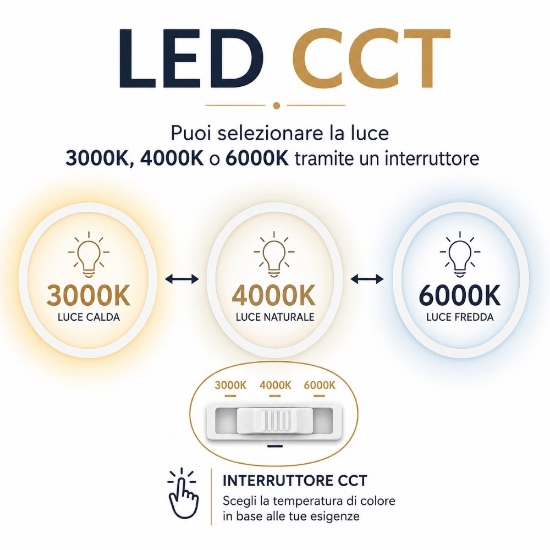 Piantana led 64w cct 3000k 4000k 6000k bianca moderna perenz