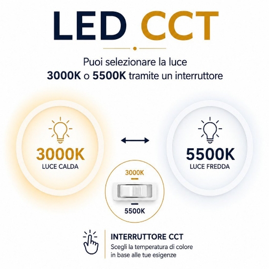 Plafoniera moderna stars led cct da 3000k a 5500k tonda