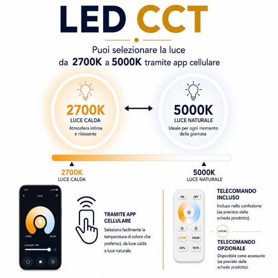 Plafoniera smart cerchio effetto legno 50cm led cct 2700k a 5000k wireless