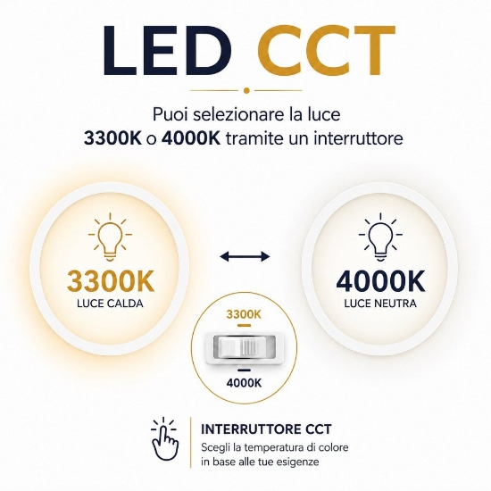 Plafoniera effetto legno led 27000k cct 3300k 4000k dimmerabile