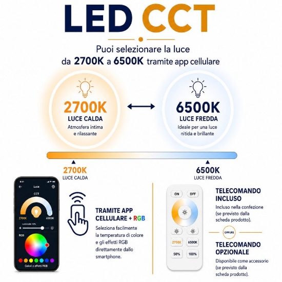 Plafoniera nera led 21w dimmerabile cct 2700k-6500k rgb app savatarila eglo smart