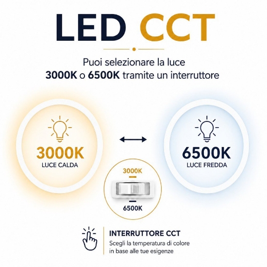 Paranday eglo plafoniera led design moderno nera dimmerabile cct 3000k-6500k