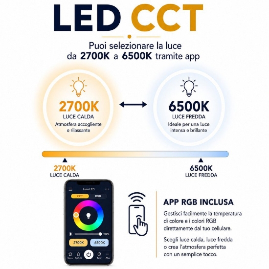 Padrogiano z eglo plafoniera moderna tonda controllo remoto led rgb cct 2700k a 6500k