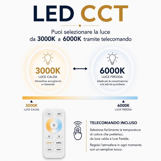 Eglo padulari plafoniera led cct 3000k-6000k nera design moderna con telecomando