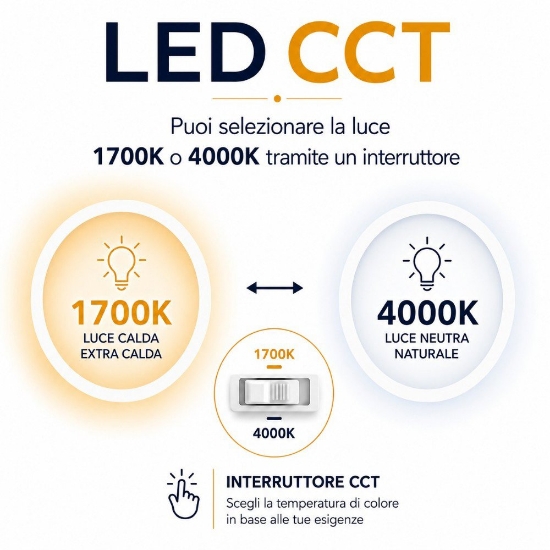 Linea light dubcolor lampada da scrivania nera led cct da 1700k a 4000k