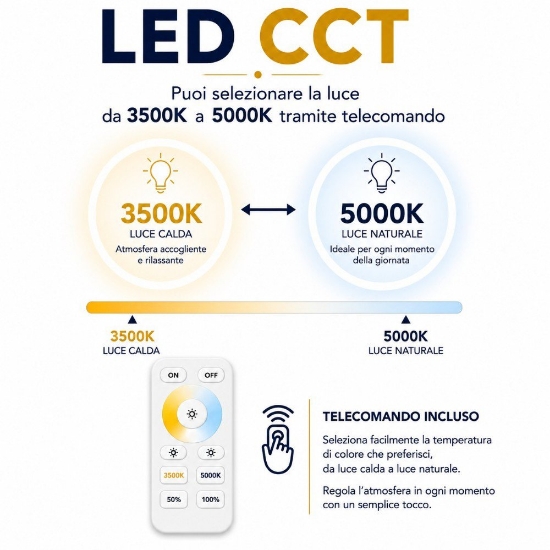 Lampadario moderno per soggiorno grigio oro led 40w cct 3500k 5000k con telecomando