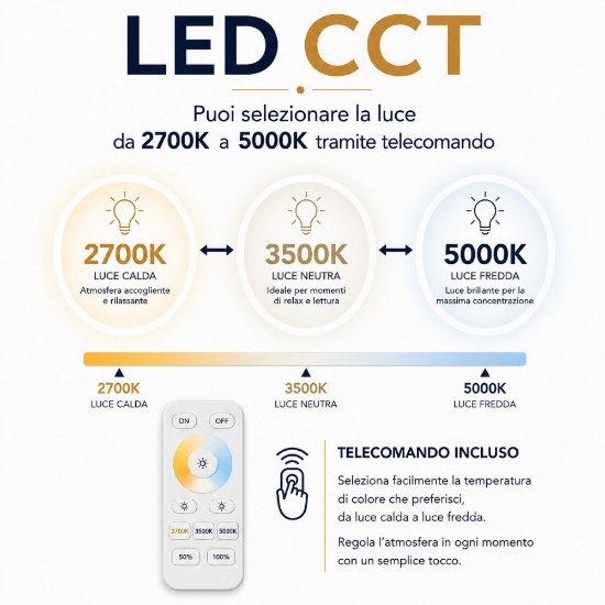 Lampadario design geometrico nero led cct 2700k-3500k-5000k con telecomando per cucina moderna