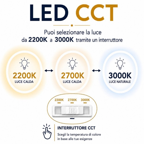 Lampadina led e14 4,9w cct 3000k 2700k 2200k 470 lumen dimmerabile