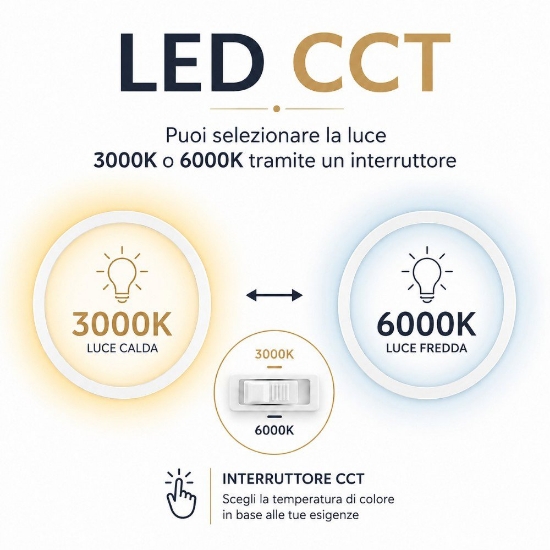 Gea luce plafoniera tonda led 40w cct da 3000k a 6000k