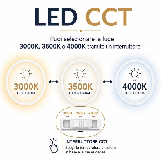 Lampadina led gu10 9w 900 lumen cct 3000k 3500k 4000k toplight