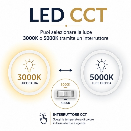 Lampada da terra led 30w cct 3000k a 5000k dimmerabile nera piantana moderna