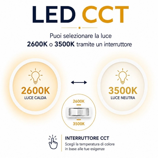 Maytoni cascade lampadario da cucina 5 luci moderno led cct 2600k a 3500k