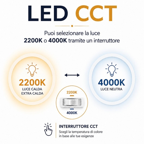 Lampada da tavolino per esterno maytoni bianca led cct da 2200k a 4000k