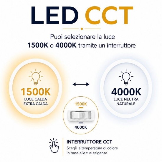 Plafoniera da bagno moderna led cct da 1500k a 4000k ip44