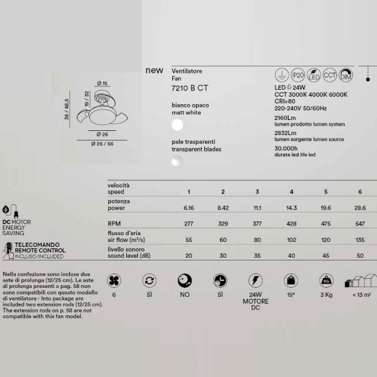 Ventilatore a plafoniera bianco da soffitto con luce pale richiudibili con telecomando