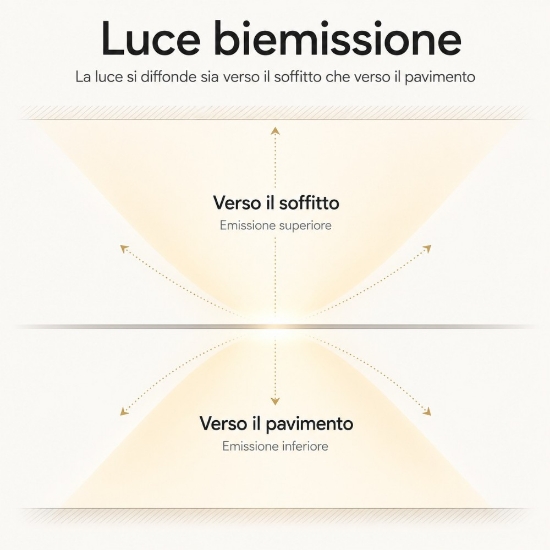 Lampadario 3 anelli 60-80-100 cm moderno oro opaco 3 anelli led 260w cct 3000k 4000k