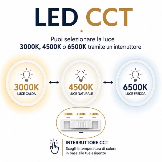 Applique bacchetta verde bosco led 28w cct 3000k 4500k 6500k moderna