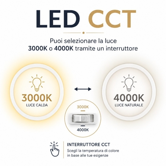 Plafoniera da soffitto 80 cm moderna bordeaux ad anello led 96w cct 3000k 4000k dimmerabile