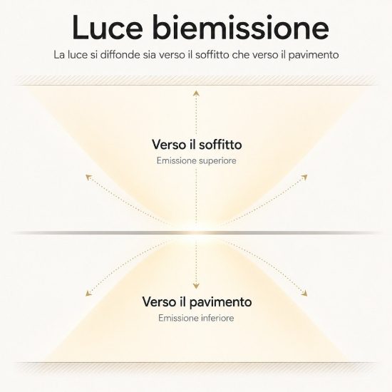 Applique oro opaco led 16w cct 3000k 4000k rettangolare moderna