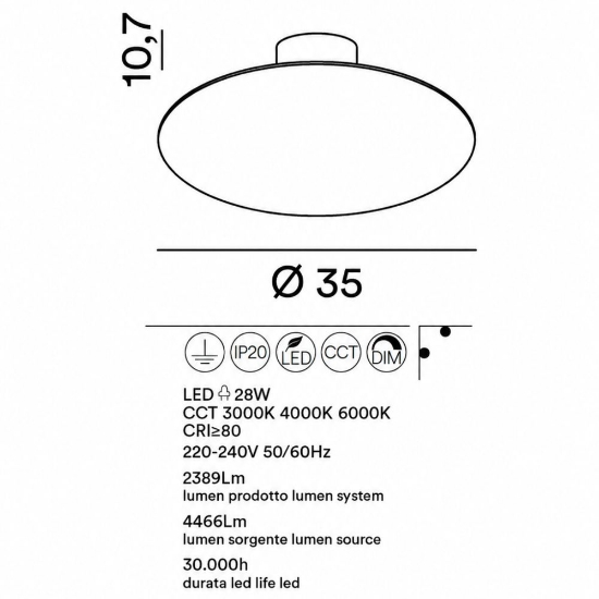 Perenz nebula plafoniera led 28w cct 3000k 4000k 6000k per cucina rotonda bianca dimmerabile