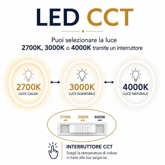 Fabas quirk lampadario quirk ottone led 38w cct 2700k 3000k 4000k dimmerabile