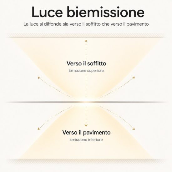 Lampadario a sospensione moderno plettro verde bosco led 60w cct 3000k 6000k dimmerabile con telecomando