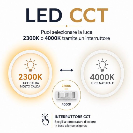 Lampadario nero opaco a sospensione led cct 2300k 4000k dimmerabile