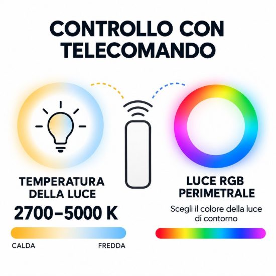 Plafoniera led 49w 58cm dimmerabile con telecomando moderna rotonda bianca rgb cct 2700-5000k