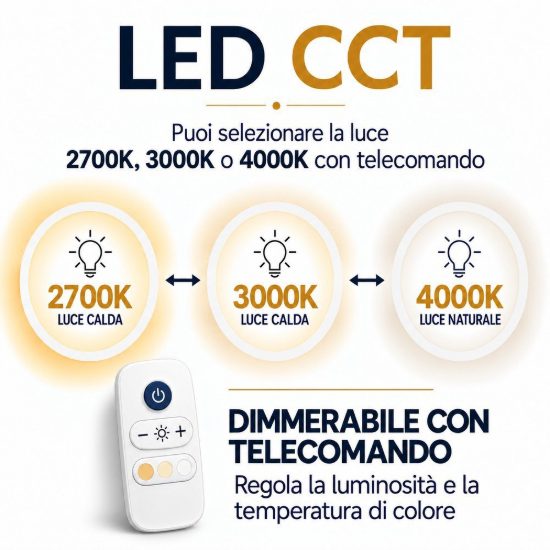 Ventilatore a pale da soffitto 28mq con luce silenzioso bianco led 20w cct 2700k 3000k 4000k