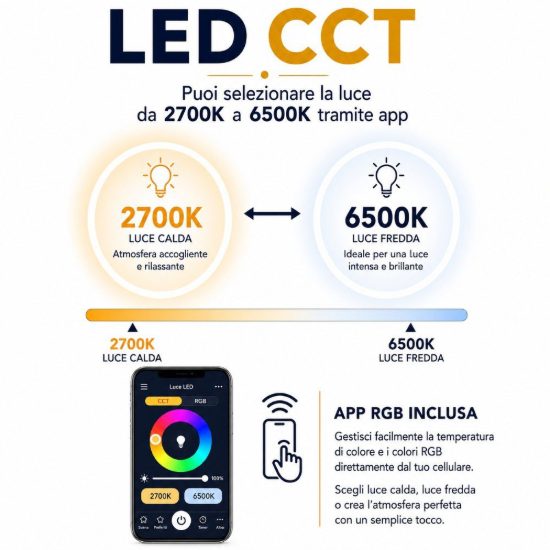 Applique cubo bianco per esterni smart life wifi ip65 led 9w tricolor rgb cct 2700k 6500k