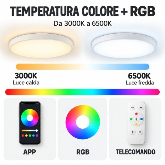 Plafoniera da bagno bluetooth ip44 rgb 18w cct 3000k 6500k con telecomando