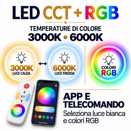 Plafoniera antracite led 36,5w cct 3000k-6000k con telecomando