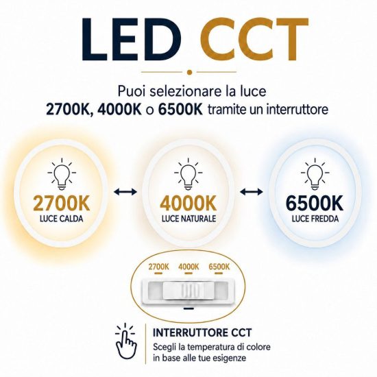 Top light applique da esterno loano bianca anti corrosione cct 2700k 4000k 6500k