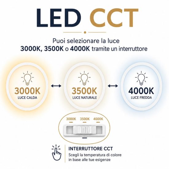 Fabas lampada da scrivania ufficio zermatt nero led 10w cct 3000k 3500k 4000k